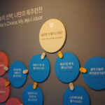 Jeju Makgeolli & Korean Traditional Liquor Tasting Experience - How the guided session unfolds