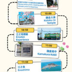 Kamakura | Tram Experience: Kamakura Great Buddha & Kamakura Tram Experience & Kamakura High School & Enoshima & Tsurugaoka Hachimangu Shrine & Komachi Street Tokyo-Kamakura Day Trip (From Tokyo) - The walk and Enoden ride