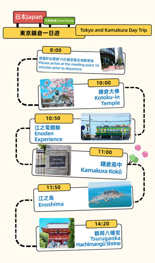 Kamakura | Tram Experience: Kamakura Great Buddha & Kamakura Tram Experience & Kamakura High School & Enoshima & Tsurugaoka Hachimangu Shrine & Komachi Street Tokyo-Kamakura Day Trip (From Tokyo) - The walk and Enoden ride