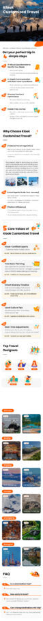 Klook Mainland China Tibet Private Customized Travel - What the free consultation actually gets you