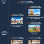 Kobe: Mt. Rokko Night View Day Trip from Osaka - Arima Onsen: allow time for a bath and a wander
