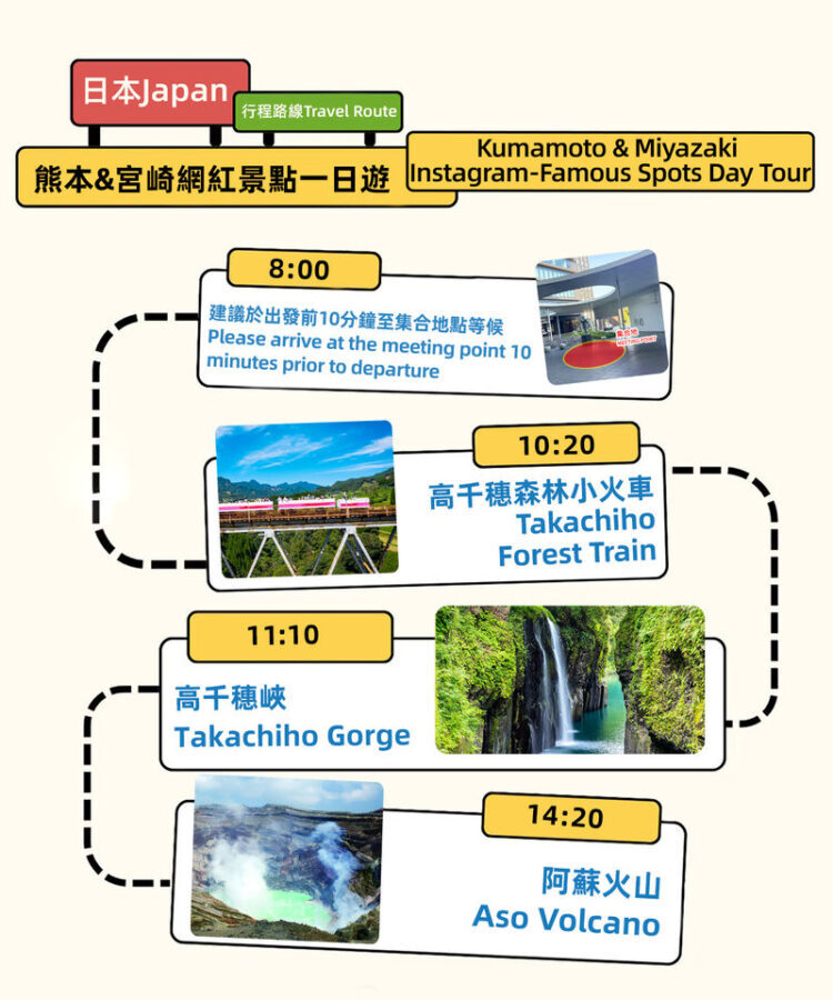 Kumamoto Prefecture Takachiho Gorge & Minamiaso Railway Day Tour - Takachiho Shrine adds a quieter pause