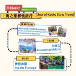 Kyoto Amanohashidate & Ine Boathouse: Amanohashidate & Ine Boathouse Secret Spot Discovery - Sea Village Day Trip (From Osaka) - Looking down on Amanohashidate from Mount Monju