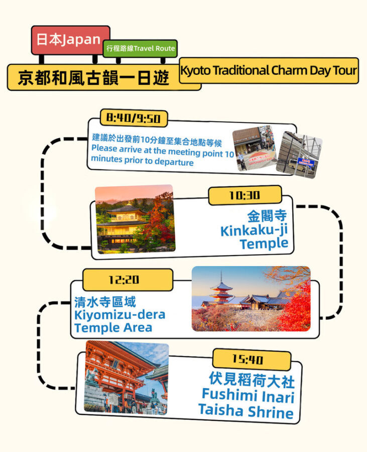Kyoto Classic Deep Dive: Kinkaku-ji & Kiyomizu-dera Temple & Ninenzaka & Gion/Hanamikoji Street & Yasaka Shrine & Fushimi Inari-taisha Shrine In-Depth Slow Travel Day Tour (Departure from Osaka/Kyoto) - Kinkaku-ji: a golden pavilion in a garden setting