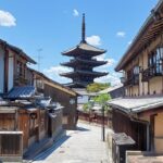 Kyoto Gion & Higashiyama Half-Day Small Group Immersive Experience - Key points to know