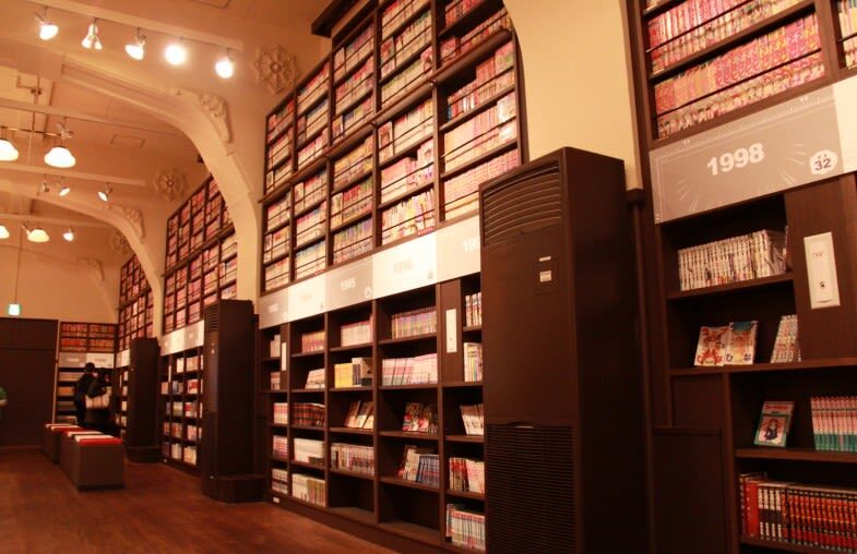 Kyoto International Manga Museum Ticket - A short history lesson on the second floor