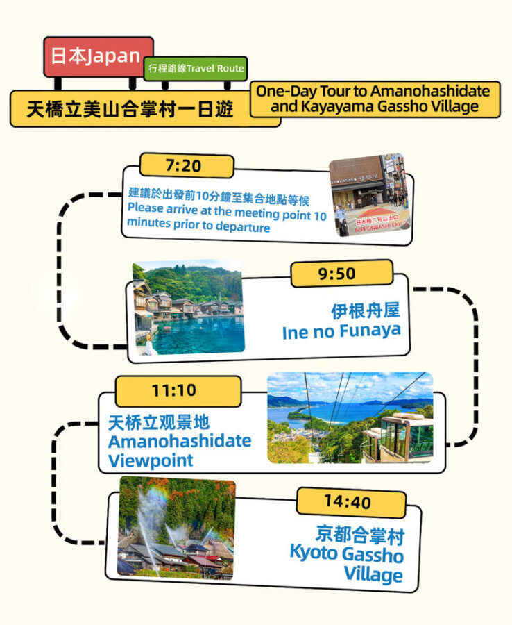 Kyoto Miyama Old Gassho Village Tour: Ine Boathouse & Amanohashidate & Chionji Temple & Miyama Kayabuki Gassho Village Day Trip (Departing from Osaka) - Ine’s waterfront boathouses and a short bay stop