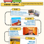 Kyoto & Nara Twin Ancient Capital World Heritage Tour: Kiyomizu-dera Temple & Fushimi Inari Taisha Shrine & Nara Park Day Trip (Osaka/Kyoto Departure) - Fushimi Inari’s gates, without the full mountain hike