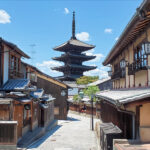 Kyoto Private Guided Tour: One Day Highlights and Cultural Gems - Fushimi Inari’s gates come with a climb