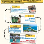 Kyoto - Tango Sea Train & Amanohashidate Cable Car & Ine Boathouse Boat Tour (Departure from Osaka) - The Tango Railway’s brief sea crossing