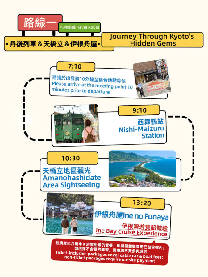 Kyoto - Tango Sea Train & Amanohashidate Cable Car & Ine Boathouse Boat Tour (Departure from Osaka) - The Tango Railway’s brief sea crossing