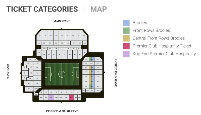Liverpool FC Match Tickets at Anfield Stadium - Choose between Brodies and Premier Club