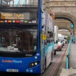 London hop-on hop-off bus and Westminster Abbey ticket - Add a walking tour for a closer look