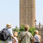 London Westminster & Buckingham Palace Walking Tour - Starting at the Ritz and crossing Green Park
