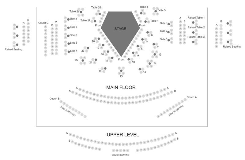Magic Mike Live Show Tickets in London - What happens during the 90 minutes