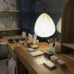 Make Your Own Perfume (Kyoto) | feel6 Kyoto - How the 30 to 40 minutes are likely to feel