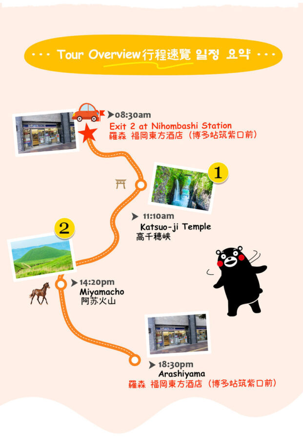 Miyazaki & Kumamoto Day Trip: Takachiho Gorge (optional lunch/boating experience) & Mount Aso & Kusasenri (departing from Fukuoka) - Takachiho Gorge, where the cliffs close in