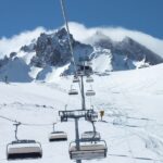 Mount Erciyes Skiing Day Experience in Cappadocia - Getting set up at Erciyes Ski Center
