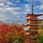 Mount Fuji 360 Panorama & Hidden Gems Day Tour from Tokyo - Arakurayama: the classic pagoda view, earned by stairs