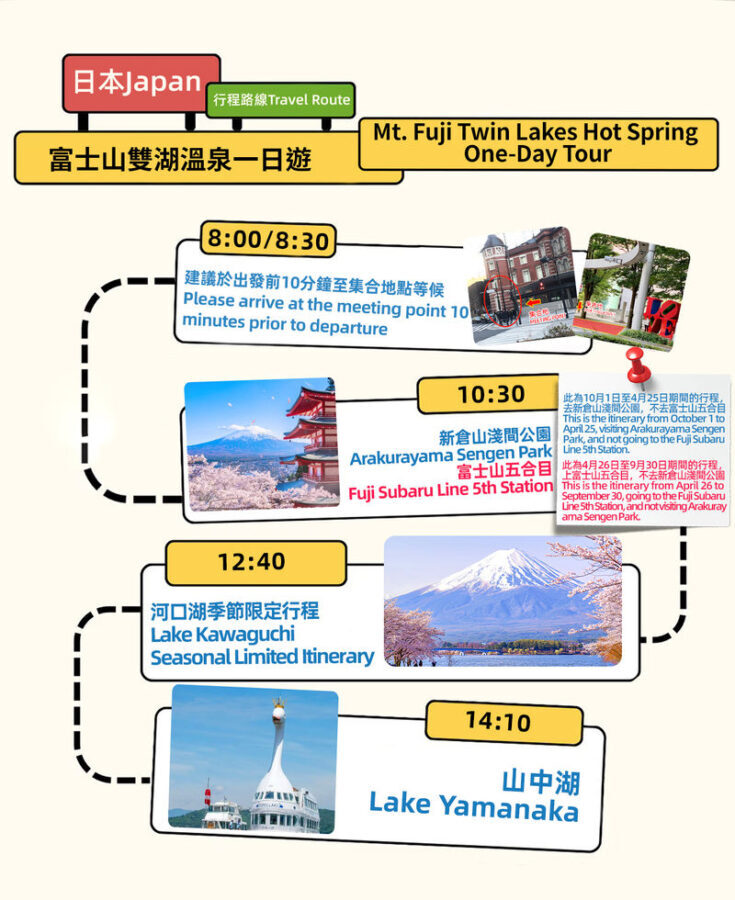 Mount Fuji and Shibazakura Festival Full-Day Flower Viewing Tour - Flowers at Kawaguchi or Motosu