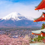 Mount Fuji Classic Day Tour: Arakurayama Sengen Park/5th Station & Lake Kawaguchiko for Cherry Blossoms in Spring and Autumn Leaves in Autumn. Round trip from Tokyo. Hotel pickup and drop-off can be added. (Chinese service) - Hikawa Clock Shop and the street that points to Fuji