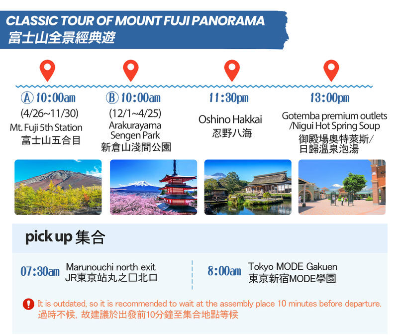 Mount Fuji Day Trip from Tokyo - The 5th Station: a close look at the mountain