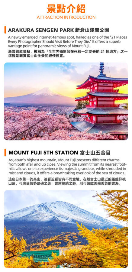Mount Fuji Fruit Picking & Popular Sightseeing Train Day Trip | Mount Fuji 5th Station/Arakurayama Sengen Park, Sightseeing Train, Oishi Park, Yamanashi Fuji Fruit Park Day Trip (Round Trip from Tokyo) - Choose your Fuji view by season
