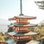 Mount Fuji & Gotemba Full-Day Private Customizable Tour - Fuji views, with room to adjust