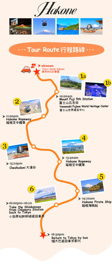 Mount Fuji & Hakone Day Trip: 5th Station/World Heritage Center & Owakudani & Hakone (Includes Ropeway Experience, Lunch & Return Bullet Train Options) - Lunch before the Hakone crossing