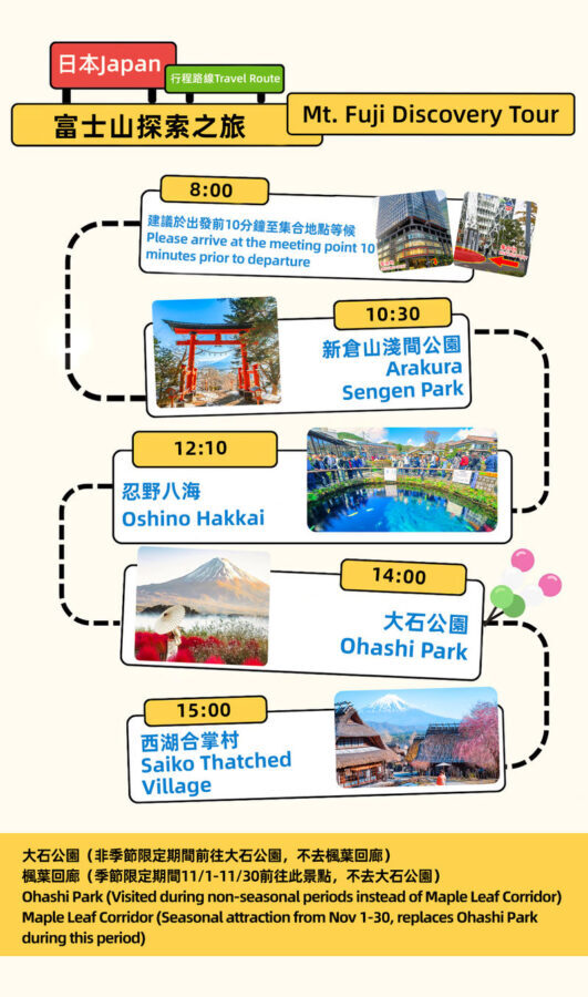 Mount Fuji Healing Tour | Lunch Optional: Arakurayama Sengen Park Pagoda & Oshino Hakkai & Lake Kawaguchiko Oishi Park & Saiko Iyashi no Sato Nenba Day Trip (From Tokyo) - Saiko Iyashi no Sato Nenba and its thatched roofs