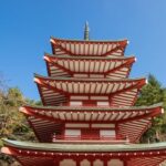 Mount Fuji & Kamakura 2-Day Tour (From Tokyo) Accommodation not included - Day 2: Kamakura’s Buddha, coastal railway and shrine