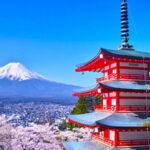 Mount Fuji Kawaguchiko Panoramic View & Tenjo-yama Park with Free Cable Car Ticket & Arakurayama Sengen Park & Hikawa Clock Shop & Lawson Convenience Store & Oishi Park One-Day Tour (Departing from Tokyo) - Start early in Tokyo, then let the guide manage the route