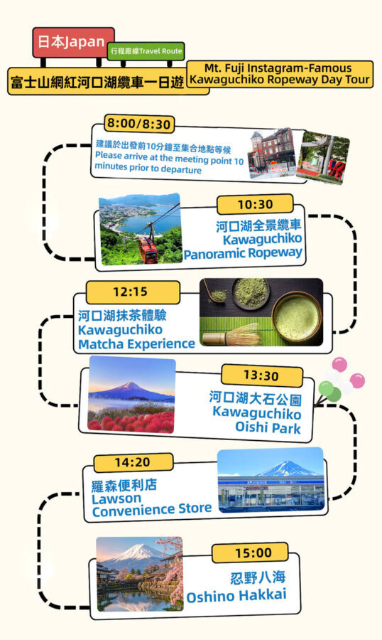 Mount Fuji Sightseeing Cable Car Experience & Photo Spot Day Tour with Lunch Option: Lawson Convenience Store & Kawaguchiko Matcha Experience & Kawaguchiko Panoramic Ropeway & Oshino Hakkai (Departing from Tokyo) - The ropeway: Fuji views from above the lake