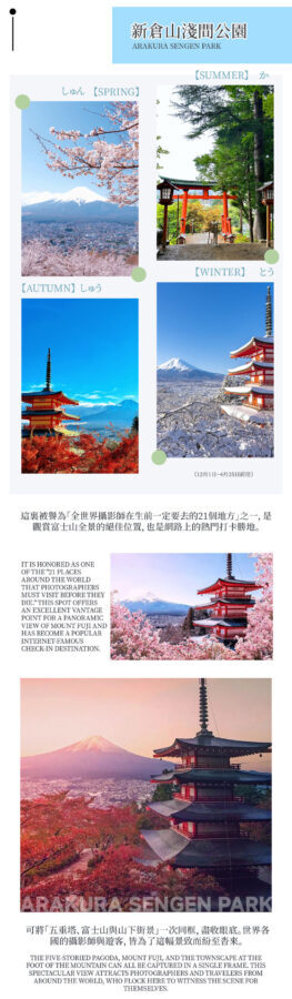Mt. Fuji, Hakone, and Kamakura 2-Day Tour | Mt. Fuji 5th Station or Arakurayama Sengen Park, Kawaguchiko Ropeway, Owakudani, Lake Ashi Torii, Shuzenji Onsen Hotel, Enoden, Kamakurakoko-mae Station | Departure from Tokyo - Day two: Shuzenji, Mount Omuro and the coast