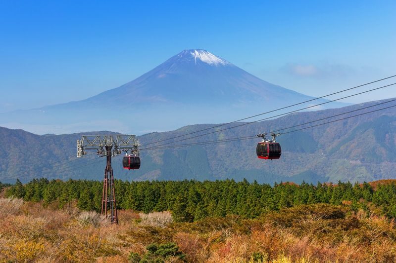 Mt. Fuji, Hakone, Kamakura, and Enoshima Day Trip: Lake Ashi Pirate Ship Cruise & Mt. Fuji and Owakudani Views by Ropeway & Enoshima Scenic Views and Gourmet Food (Departure from Tokyo/Shinjuku) - Ropeway and Owakudani: steam from an active volcanic valley