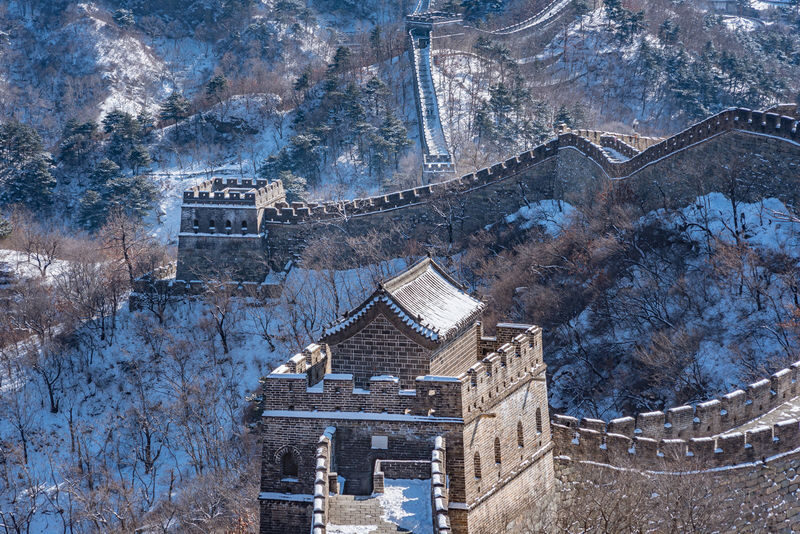 Mutianyu Great Wall + Summer Palace 1-Day Tour - 07:50 at Dongzhimen, then the road to Mutianyu