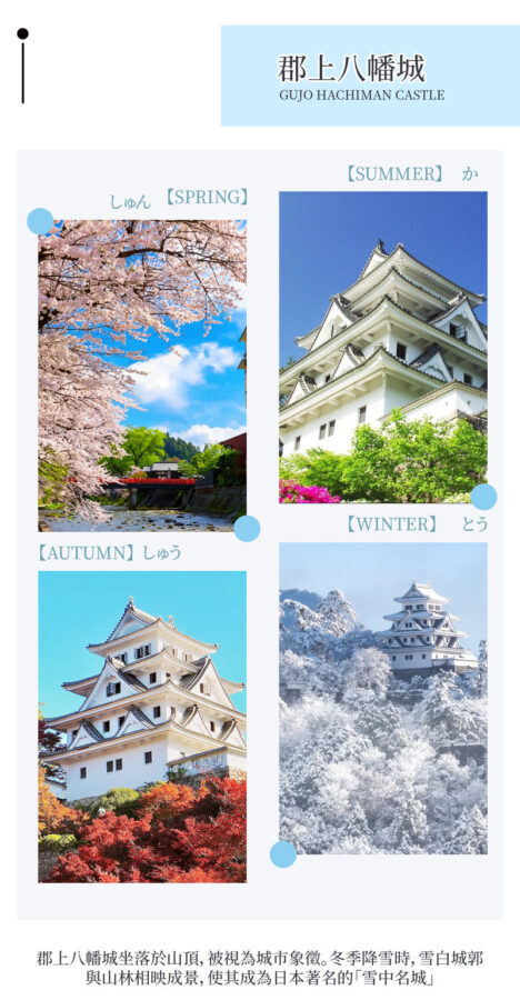 Nagoya Departure: Gujo Hachiman Old Castle x Hida Takayama Old Town x Shirakawa-go Gassho Village Day Trip - Takayama: two hours for old streets and lunch