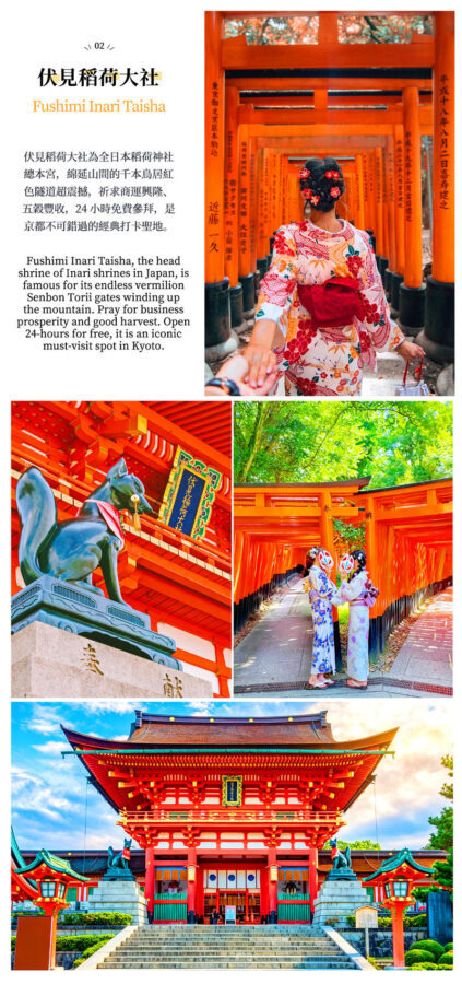 Nara Deer & Fushimi Inari-taisha Shrine & Arashiyama Day Trip (Departing from Osaka) - Fushimi Inari’s red gate corridor