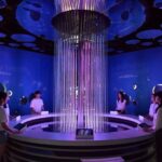 National Science And Technology Museum Ticket in Kaohsiung - Find your way from the lobby to B1