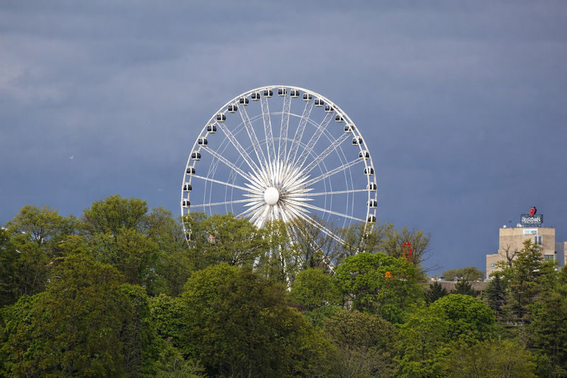 Niagara Falls Full-Day Tour With Skylon Tower - What Skylon Tower adds