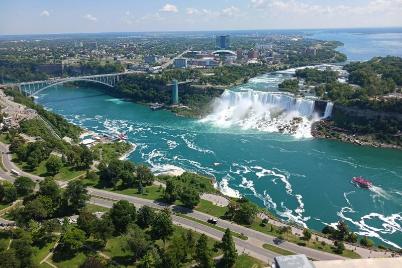 Niagara Falls Skylon Tower Observation Deck Ticket in Canada - What you can see from the observation decks