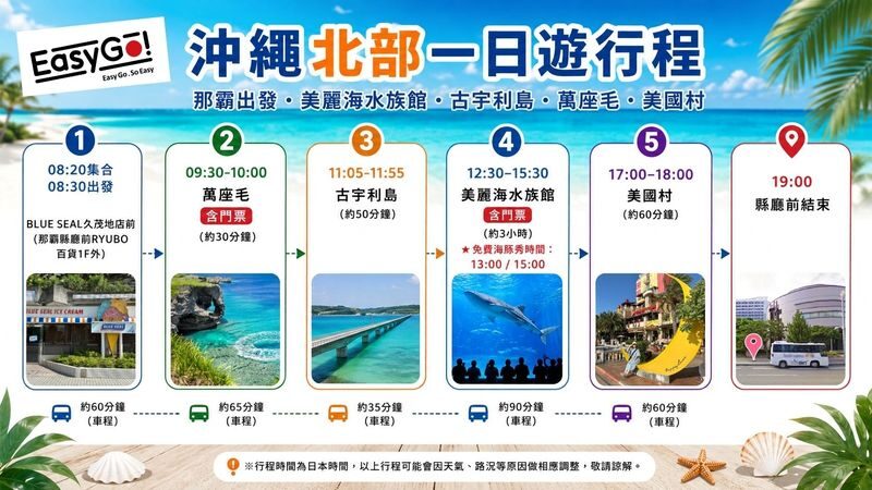 (Okinawas No. 1 Popular Northern Day Trip) Chinese-speaking guide, Includes admission tickets, 1 person can book: Churaumi Aquarium, Cape Manzamo, Kouri Island, American Village - Cape Manzamo: a quick cliff-top stop