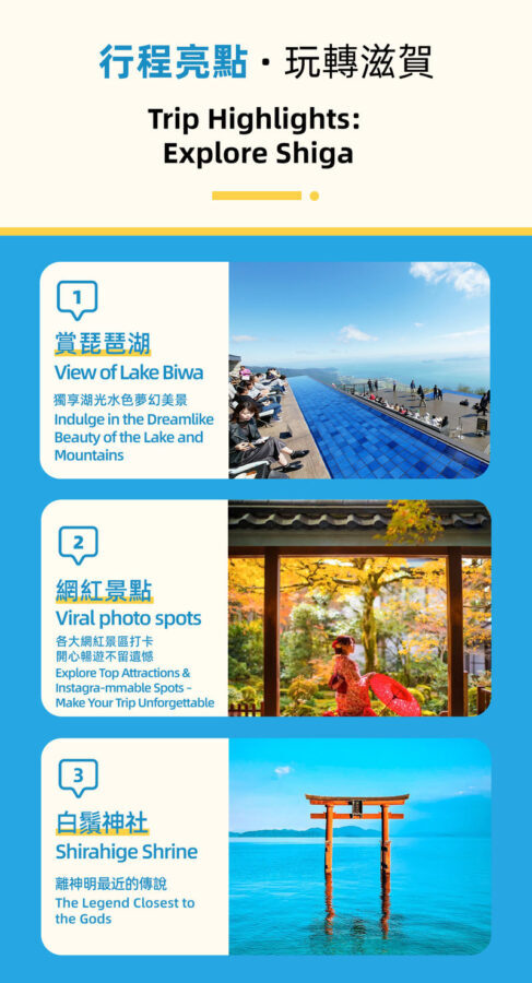 Osakas 4 Major Attractions: Lake Biwa & La Collina Day Trip - Shirahige Shrine and the torii by the water
