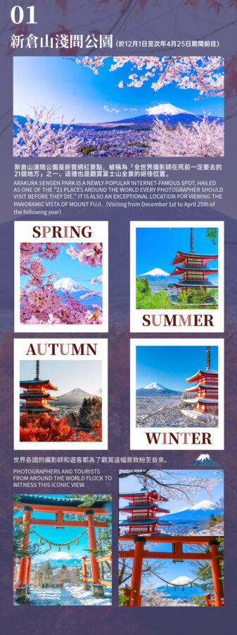 Recommended for Families: | Mount Fuji 5th Station/Arakurayama Sengen Park x Lake Kawaguchi (Includes Popular Sightseeing Train Ticket) x Oishi Park x Fruit Picking Day Trip (From Tokyo) - A six-minute ride on the Kawaguchiko train