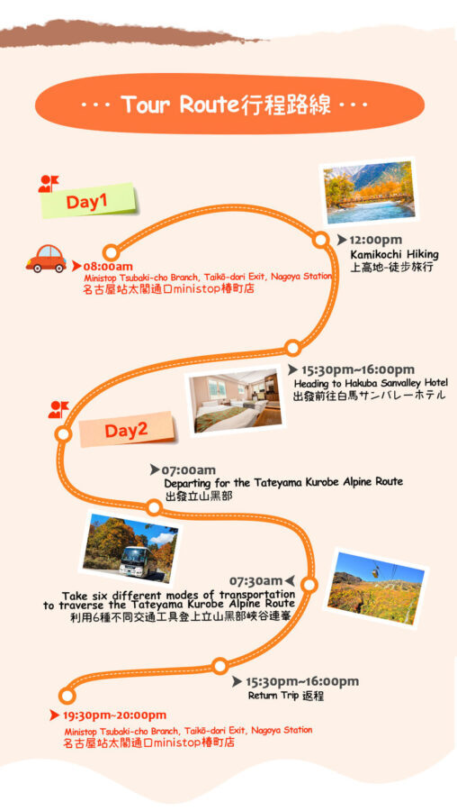 Tateyama Kurobe Autumn Foliage Two-Day Tour | Tateyama Kurobe Alpine Route & Hidden Gem Kamikochi Nature Exploration | Departing from Nagoya - Day two: Cross the Alpine Route by six kinds of transport