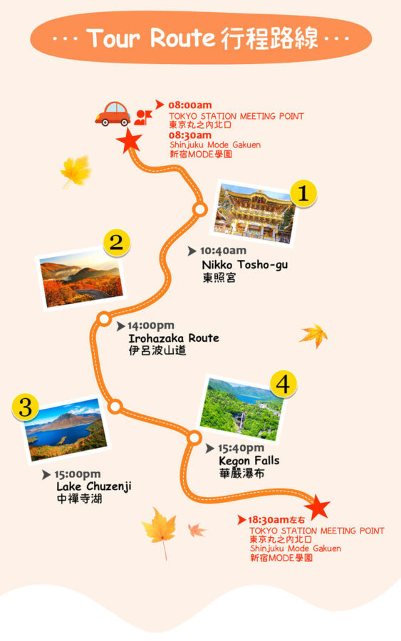 Tochigi Nikko Secret Scenic Spots | Toshogu Shrine, Iroha-zaka, Lake Chuzenji, Kegon Falls Day Tour | Departing from Tokyo/Shinjuku - Lake Chuzenji and Kegon Falls in a tight window