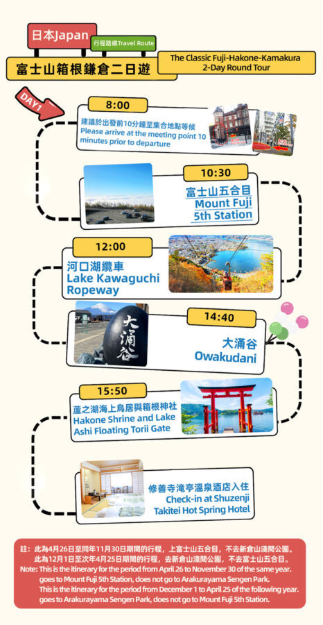 Tokyo: 2-Day Hot Spring Trip to Fuji, Hakone, and Izu - Shuzenji: an onsen night with dinner and breakfast