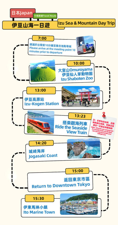 Tokyo Full-Day Mount Omuro, Izu Cactus Park & Jogasaki Coast Tour - Mount Omuro: a grassy volcano with big views