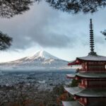Tokyo Mount Fuji Full-Day Private Guided Tour - Lake Kawaguchi, for the open view