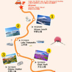 Tokyo Mount Fuji, KABA Bus, and Oshino Hakkai Day Trip - Lake Yamanaka: choose your ride, or keep it simple